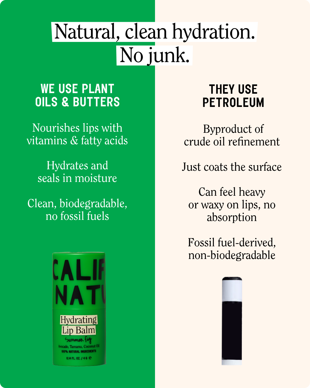 Hydrating Lip Balm