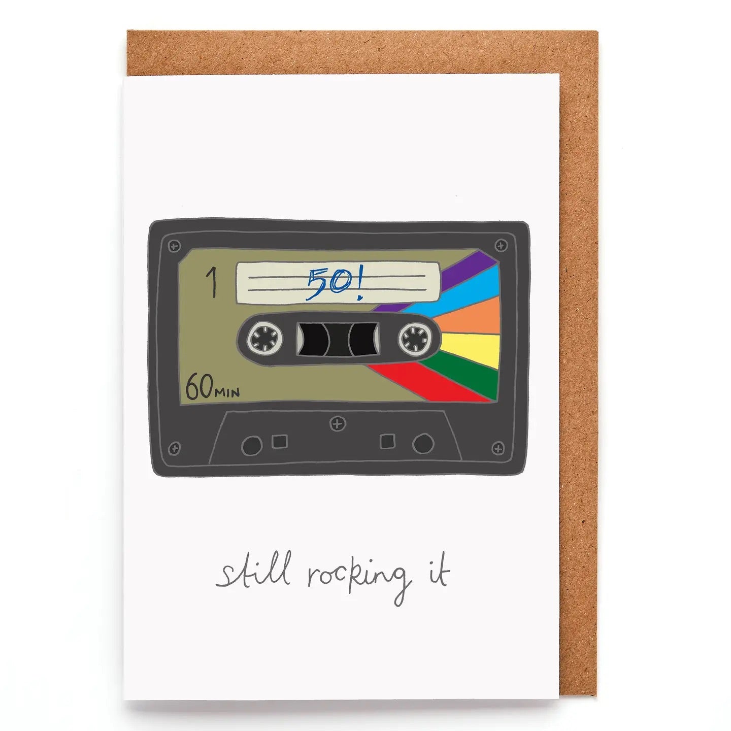 Happy Birthday Card