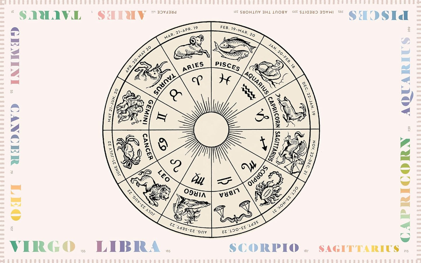 Zodiac Almanac