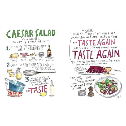 Salt, Fat, Acid, Heat