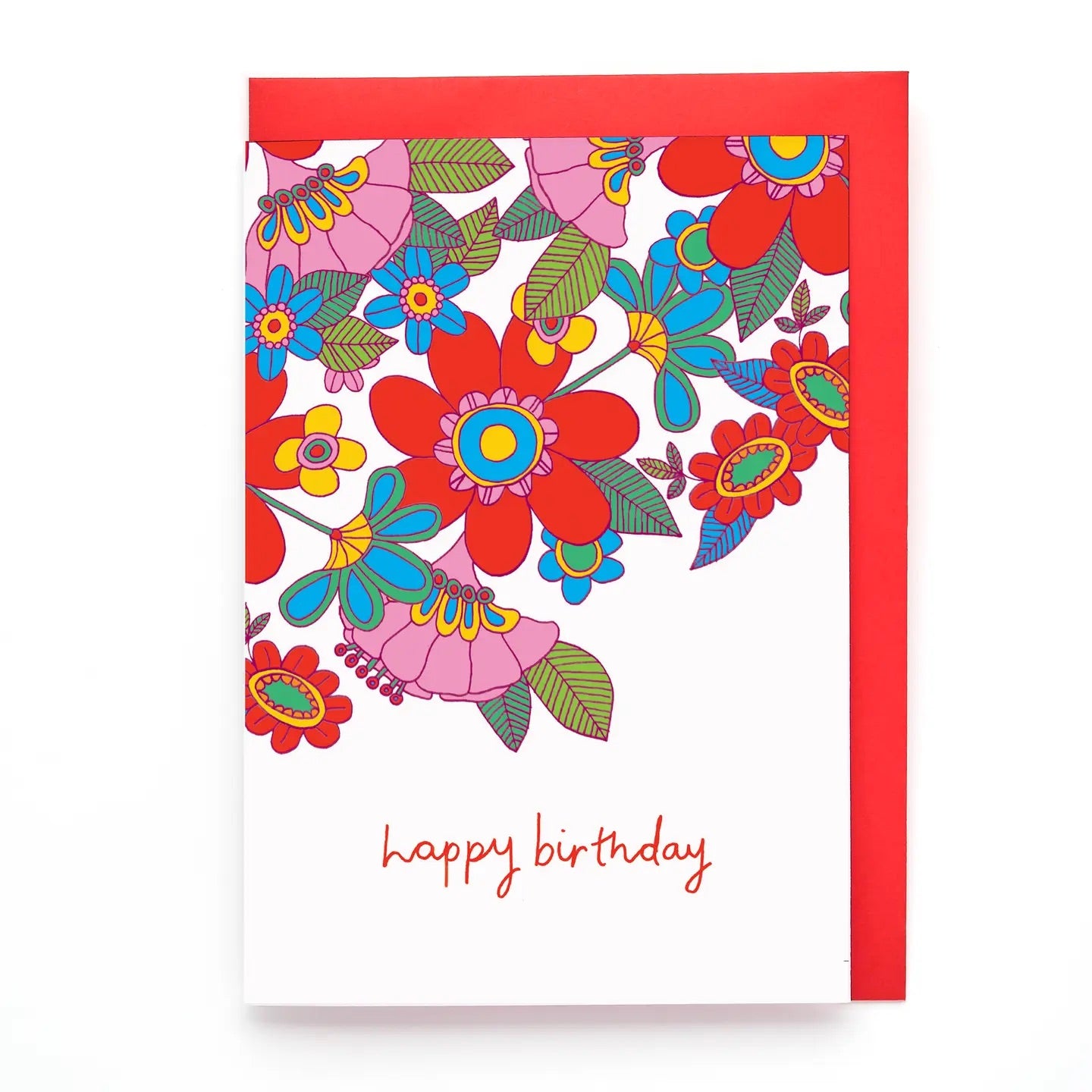 Happy Birthday Card
