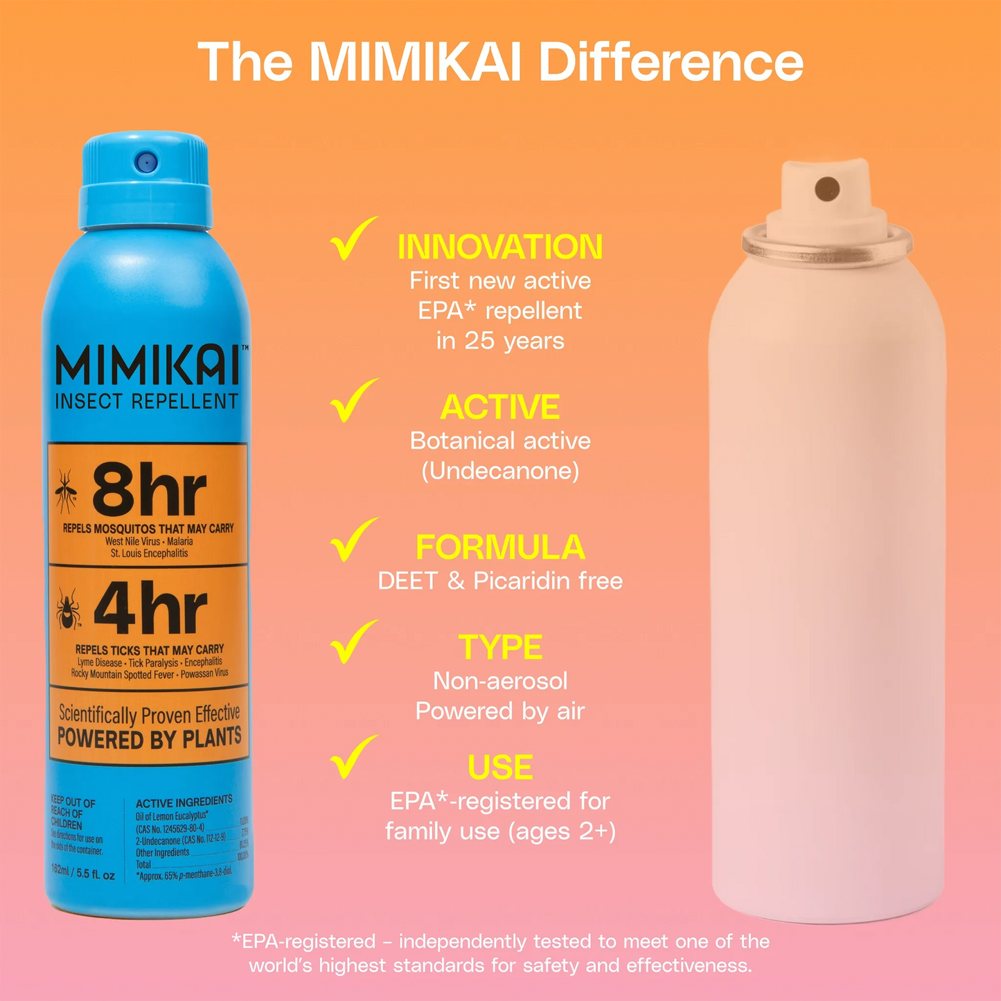 Mosquito & Tick Bug Spray Mist