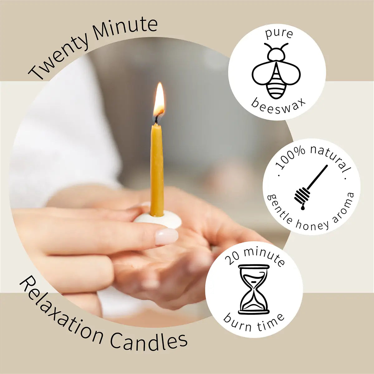 Twenty Minute Candles