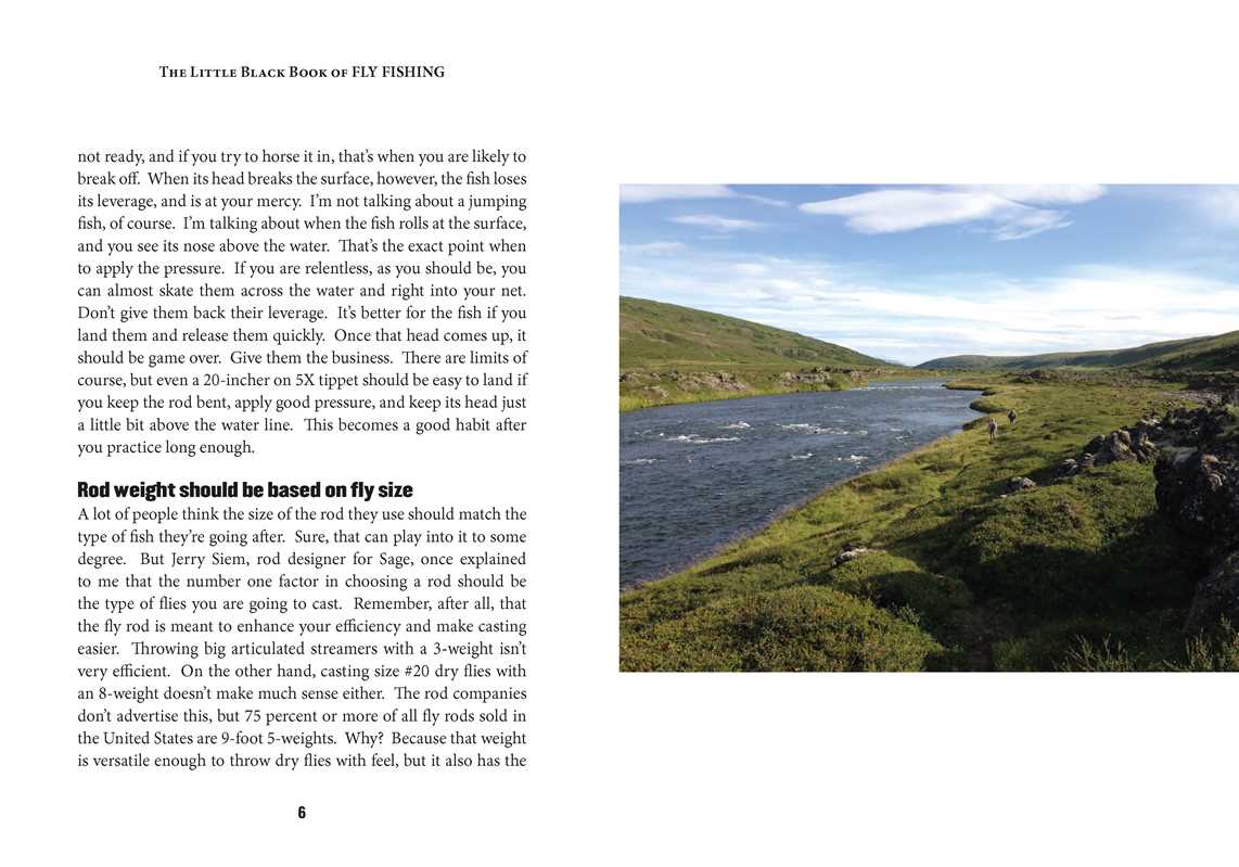 Little Black Book of Fly Fishing