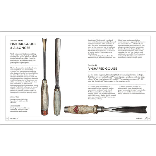 Tools A Visual History