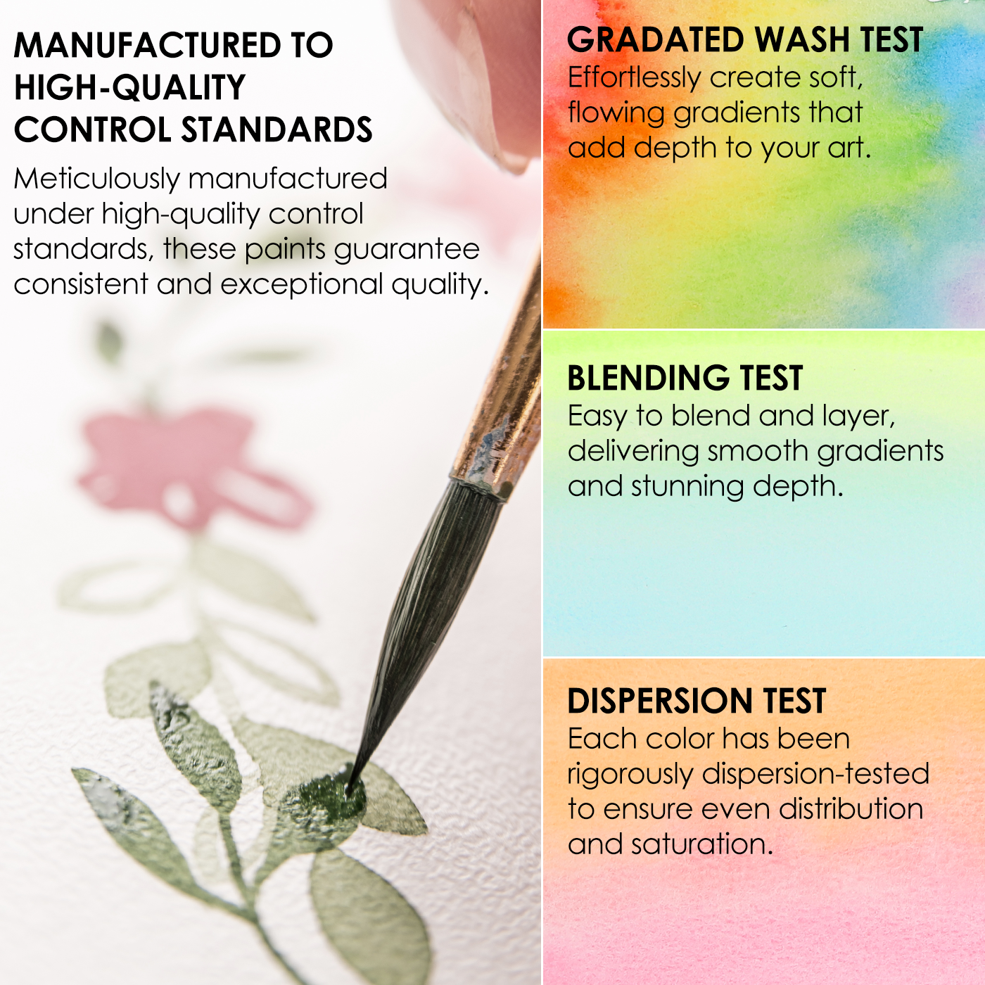 All-In-One Premium Watercolor