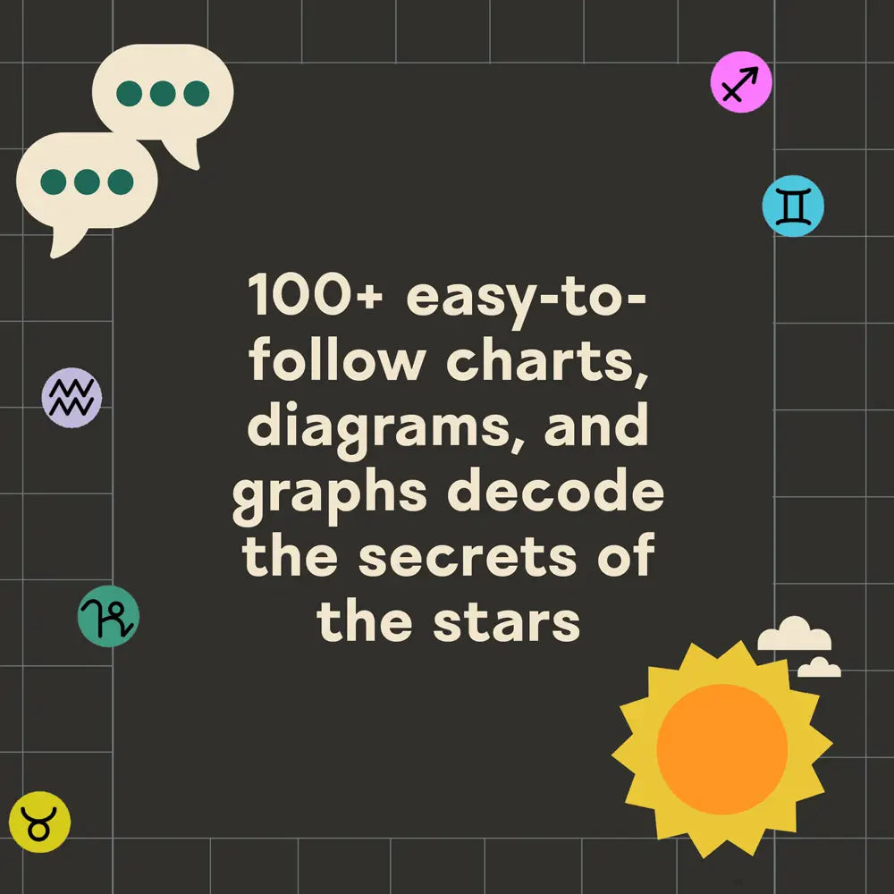 Astrolographs