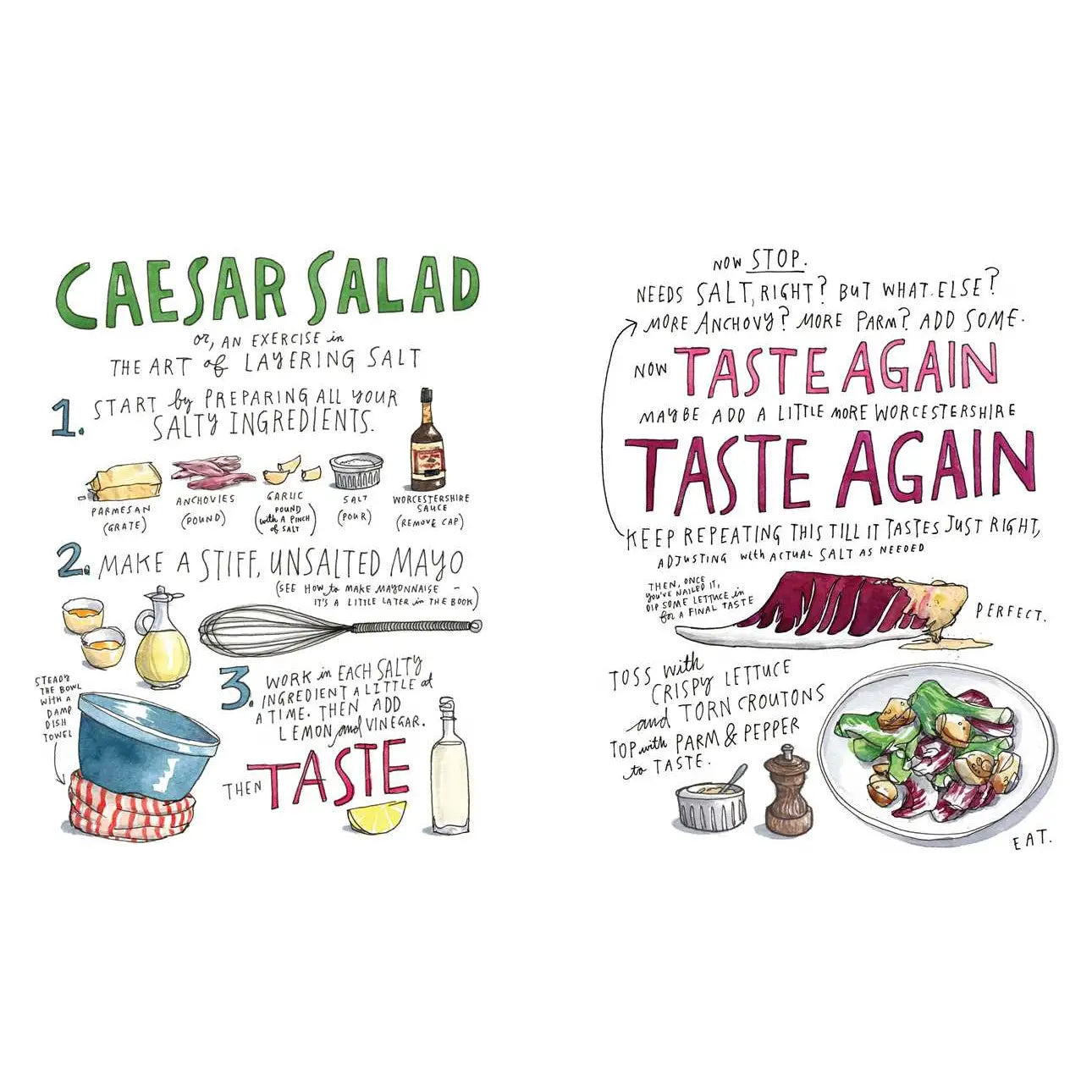 Salt, Fat, Acid, Heat